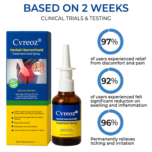 Cvreoz® Φυτικό σπρέι για τη θεραπεία αιμορροΐδων σε πρωκτικό σπρέι